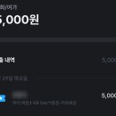 세븐일레븐 양평행운점 이미지