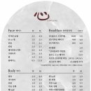 한천로150길 이미지