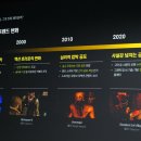 투어스코리아 주식회사