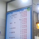 탕과막회 이미지