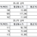 금양솔라