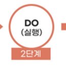 플랜씨마케팅
