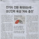 경제인력 이미지