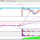 케이엠메디컬 이미지