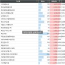 의료법인 구암의료재단 이미지