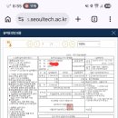 서울과학기술대학교 IT정책전문대학원 이미지