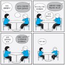 결혼적령기 남자들이 많이 한다는 고민 이미지