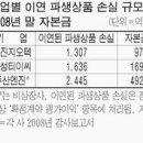 성진티이씨 매일경제
