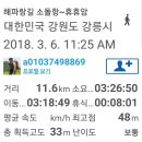 3/6해파랑길 소돌항~휴휴암 이미지