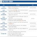 마산-소방-소-비-02 | ('26년 검토) 에너지관리기사(실기) - 2025년 기출(3회, 2회,1회)