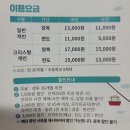 승리마루 금빛태권도장 | 진도여행코스 해상케이블카 타고 울돌목 관찰 후 진도타워에서 역사체험하고 사진 찍기