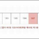 부곡화성타운 이미지