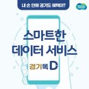 경기서비스 이미지