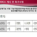 마포노인복지관 이미지