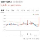 우진해양개발