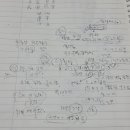 진유사 이미지
