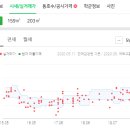 지산연합정형외과의원 이미지