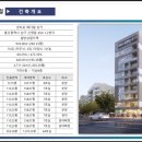 샤롯데부동산공인중개사사무소 이미지