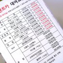 지에스렌트카(동해영업소) | 강릉 렌트카 강릉역 렌터카 가격 요금 강릉 드라이브 코스 후기