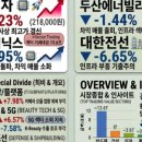 (주)주성에코 - 3582 | (주)주성에코
