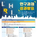 한국토지주택공사 토지주택연구원