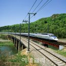 케이티엑스(KTX)PC 이미지