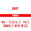 한승홀딩스 이미지