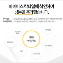 코끼리약국 이미지