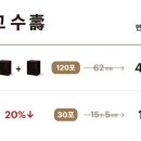 광명제일한의원 이미지