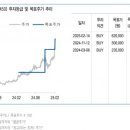 한화에어로스페이스(주) 이미지