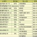 옥류각냉면1번가 이미지