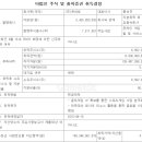 (주)웹젠온네트 이미지