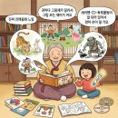 다함께 전래놀이 | 이야기꽃할망, 호호랜드 | 전래동화 전집 고민 끝! 우리 아이 성향별 딱 맞는 선택법