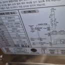 창녕대로 이미지