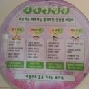 신남성초교 병설유치원 이미지