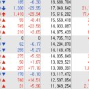 (주)제일바이오 이미지