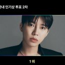 HMA 인기상 2차 1위로 마무리 했습니다 이미지
