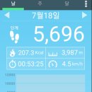 중계동평생학습관 이미지