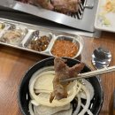 성남2길 10, (성남동) | 대전 동구 성남동 맛집 생갈비 삼겹살 &#39;성남골목집 숯불구이&#39;