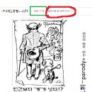 빌헬름 부쉬(Wilhelm Busch)의 쇼펜하우어와 푸들 이미지