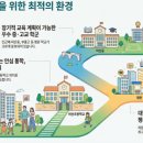 부흥고등학교 앞 횡단보도 이미지