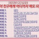 솔밭민박 이미지