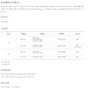 컴퓨터활용능력(2급) 자격 이미지