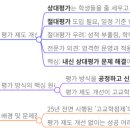 (주)아이피디 - 부천시 원미구 | (주)아이피디