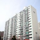 안동신세계공인중개사사무소 이미지