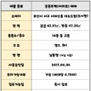 해비치부동산공인중개사사무소 이미지