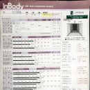 나무야한의원 이미지