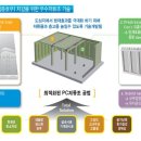 한림에코텍(주) 이미지