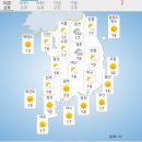 화창 태양광발전소 이미지