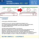 경희좋은한의원 이미지